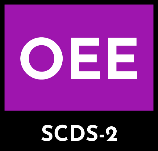 OEE rating